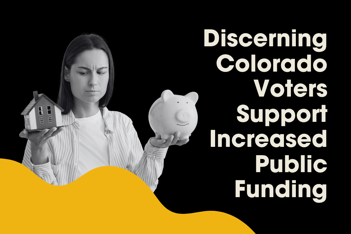 A white woman holds a piggy bank in her left hand and a miniature home in her left hand, comparing the two options, against a black background with yellow accents. The text reads: Discerning Colorado Voters Support Increased Public Funding.