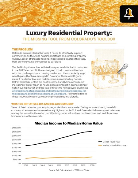 Infographic on the housing market in Colorado focusing on the issues and trends in luxury residential property, including property taxes, featuring graphs on median household income and home values.
